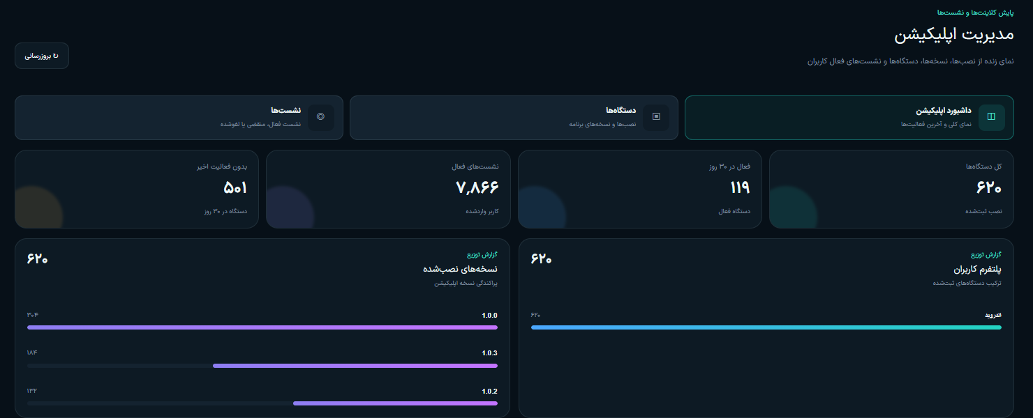 داشبورد مدیریت اپلیکیشن‌ها و نسخه‌ها